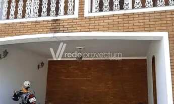 Imagem 4: Casa - Jardim Chapadão - Campinas