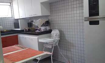 Imagem 5: Apartamento (aluguel