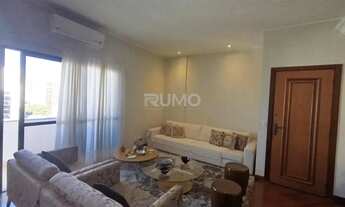 Imagem 3: Cobertura - Cambuí - Campinas