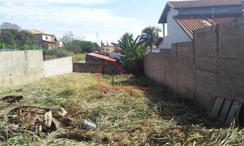 Imagem 6: Terreno - Parque das Universidades - Campinas