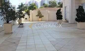 Imagem 2: Apartamento - Jardim Aurélia - Campinas