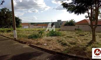 Imagem 2: Terreno (terreno normal