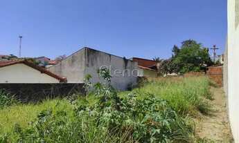 Imagem 2: Terreno - Parque Jambeiro - Campinas