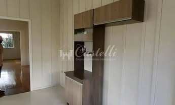 Imagem 5: Casa para locação, Orfãs, PONTA GROSSA - PR