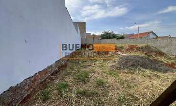 Imagem 4: Terreno Residencial de 264 m² com Financiamento - Terrazul SM, Santa Bárbara dOeste