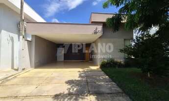 Imagem: Locação de Casas / Condomínio na cidade