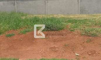 Imagem 4: Terreno à venda, Vila Inglesa, Indaiatuba, SP