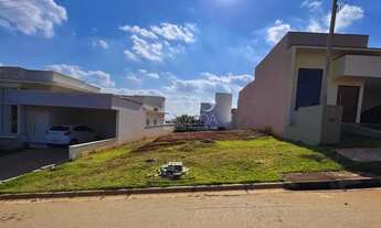 Imagem 5: Terreno à venda em condomínio - Porto Feliz/SP