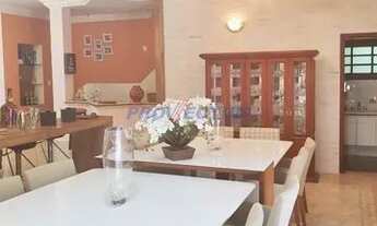 Imagem 5: Casa - Parque das Universidades - Campinas