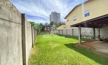 Imagem 2: Casa com 2 dorms, Parque Ortolândia, Hortolândia - R$ 424 mil, Cod: 3RCA2527