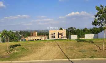 Imagem 2: TERRENO RESIDENCIAL em ITU - SP, CITY CASTELLO
