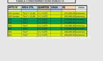 Imagem 2: APARTAMENTO RESIDENCIAL em PINHAIS - PR, MARIA ANTONIETA