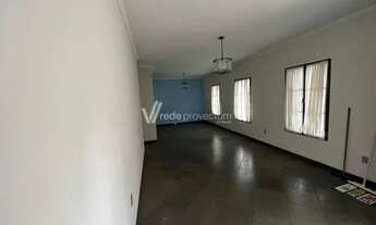 Imagem 5: Casa - Vila Joao Jorge - Campinas