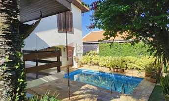 Imagem 2: Casa Padrão em Jundiaí