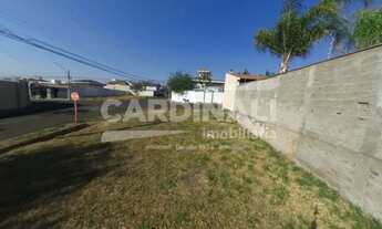 Imagem 4: Terreno para venda de esquina Bairro Planalto Paraíso