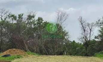 Imagem 2: Terreno à venda no Residencial Bora Bora em Porto Feliz