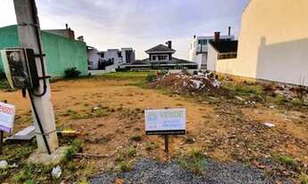 Imagem: Terreno em Condomínio para Venda em Protásio