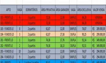 Imagem 2: APARTAMENTO RESIDENCIAL em PINHAIS - PR, CENTRO