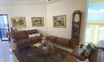 Imagem 2: Apartamento Duplex em Ribeirão Preto