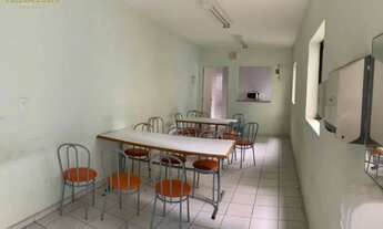 Imagem 7: Prédio para venda ou locação - Vila Clementino - São Paulo/SP