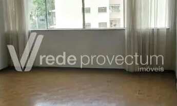 Imagem 2: Apartamento a venda no Centro na cidade de Campinas/SP