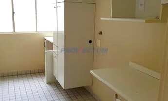 Imagem 5: Apartamento - Mansões Santo Antônio - Campinas