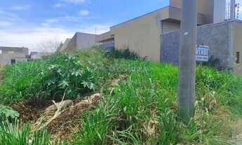 Imagem: Terreno Padrão em Bady Bassitt