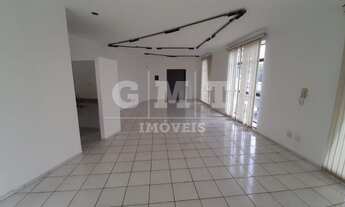 Imagem 2: Sala Comercial - Ribeirão Preto - Alto da Boa Vista - Região Sul