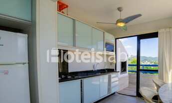 Imagem 5: Cobertura em aluguel anual