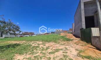 Imagem 2: Terreno - Swiss Park - Campinas