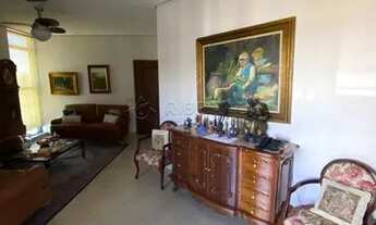 Imagem 3: Apartamento Duplex em Ribeirão Preto