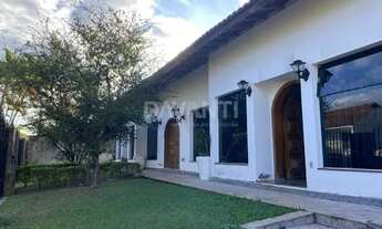 Imagem 3: Casa - Parque Taquaral - Campinas