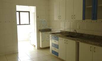 Imagem 5: Apartamento Padrão em Ribeirão Preto