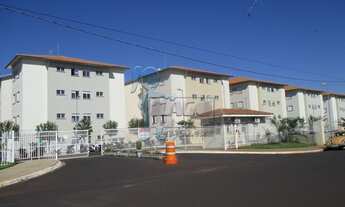 Imagem 5: Apartamento Padrão em Ribeirão Preto