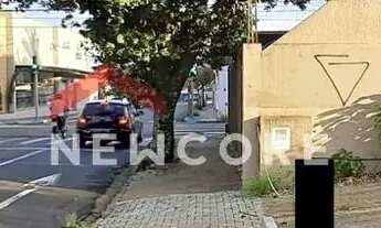 Imagem 3: Lote em Rua Itália - Centro - Araraquara/SP