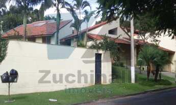 Imagem 2: Residencial - Pq Frondoso