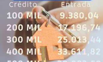 Imagem 2: CONDIÇÃO PARA COMPRA DO SEU PRIMEIRO IMÓVEL