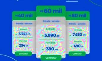 Imagem 4: CONDIÇÃO PARA COMPRA DO SEU PRIMEIRO IMÓVEL