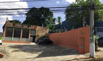 Imagem 6: Barracão - Mansões Santo Antônio - Campinas