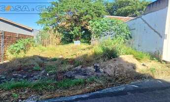 Imagem 5: Terreno em ótimo local medindo 5x25 no Jardim Jussara