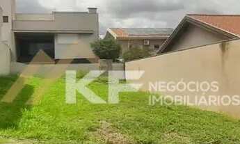 Imagem 3: Terreno à Venda no Condomínio Alto do Bonfim 1 - Bonfim Paulista/SP