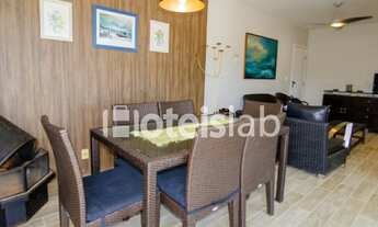 Imagem 3: Cobertura em aluguel anual