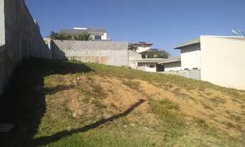 Imagem 2: TERRENO NO CONDOMÍNIO CAMBARAH EM JARINU-SP