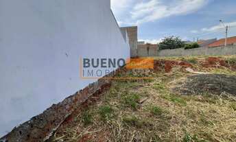 Imagem 2: Terreno Residencial de 264 m² com Financiamento - Terrazul SM, Santa Bárbara dOeste