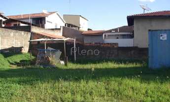 Imagem 5: Terreno à venda em Campinas, Jardim Planalto, com 588 m²