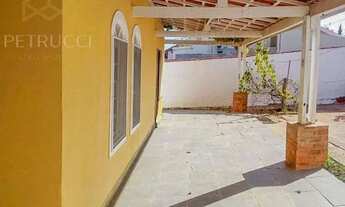 Imagem 6: Casa - Loteamento Caminhos de São Conrado (Sousas) - Campinas