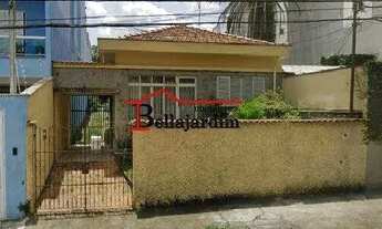 Imagem 2: Terreno à venda, 512 m² - Vila Assunção - Santo André/SP