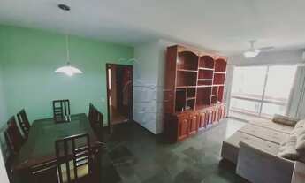 Imagem 4: Apartamento Padrão em Ribeirão Preto
