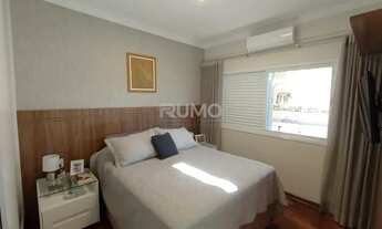 Imagem: Casa - Betel - Paulínia