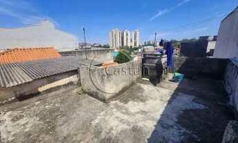 Imagem 4: Terreno Residencial em Vila Alpina